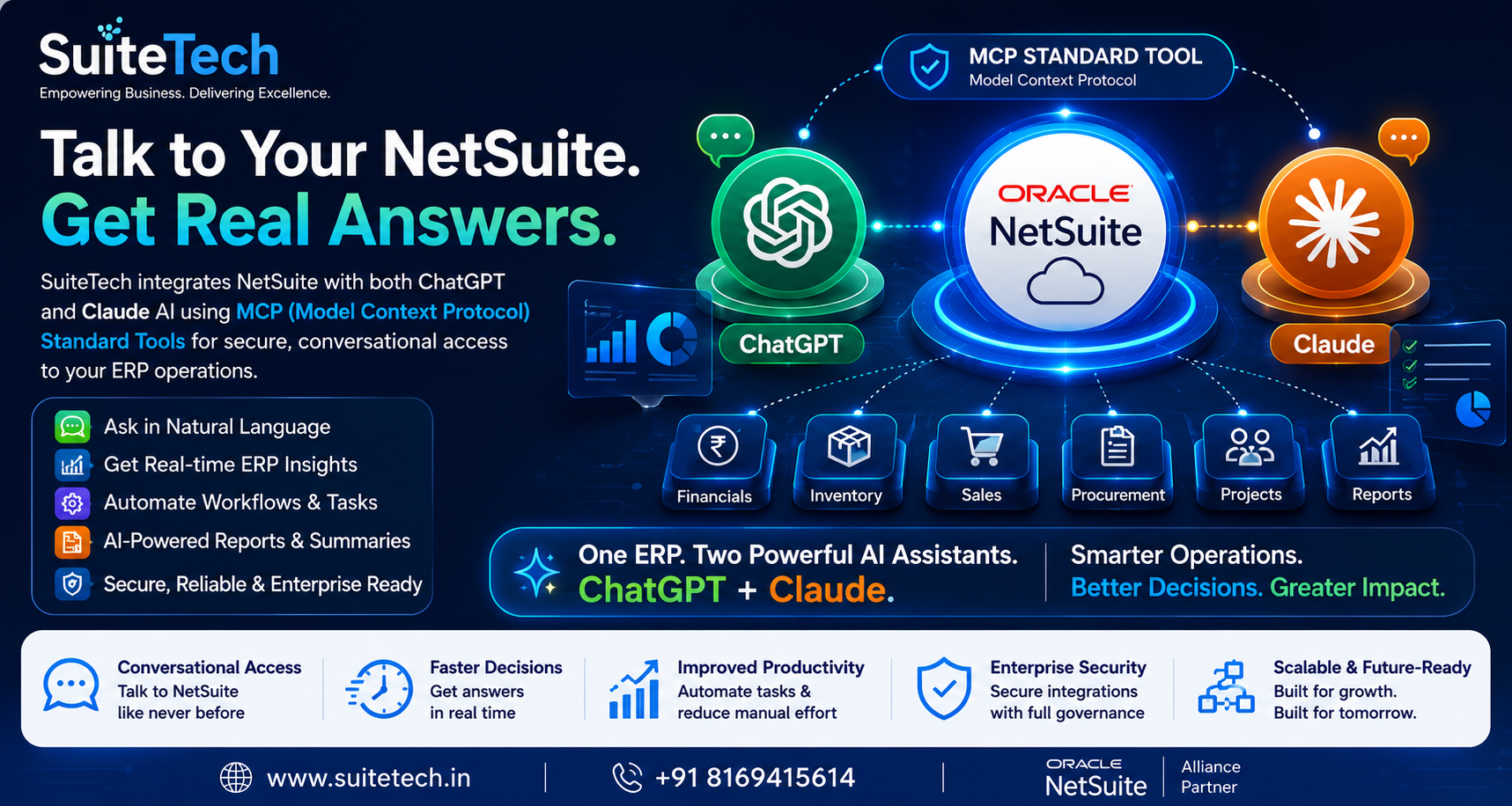 NetSuite Integration with ChatGPT and Claude AI Using MCP Standard Tools